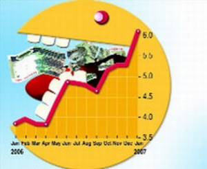 Инфлација поново ван контроле Инфлација поново ван контроле