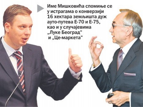 Ко се боји Мишка још, Мишка још...