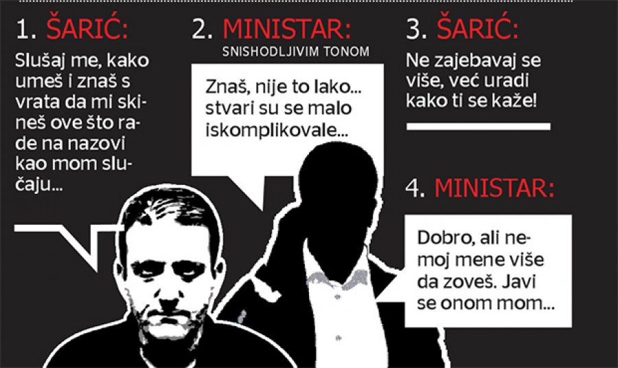 "Постоје докази о везама државних функционера са Шарићем"