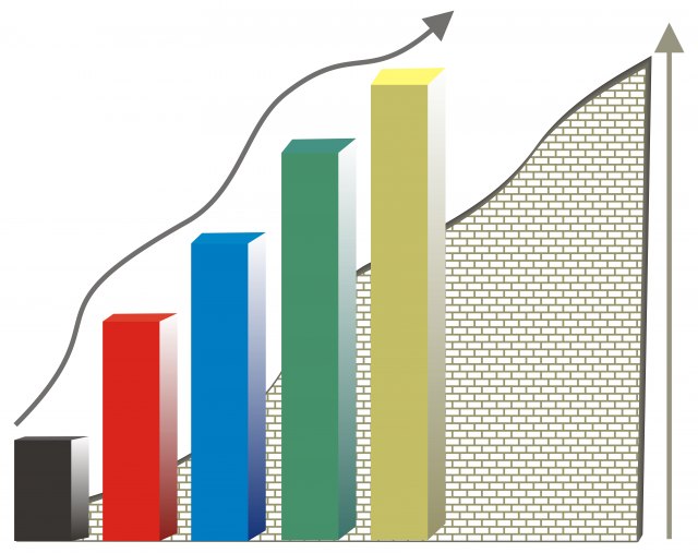 Инфлација у Србији 13 одсто Инфлација у Србији 13 одсто