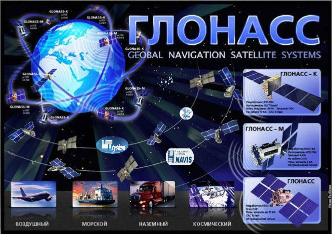 Сателитски навигациони систем ГЛОНАСС у потпуности распоређен Сателитски навигациони систем ГЛОНАСС у потпуности распоређен