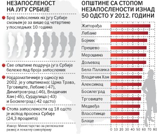 Варљиви сјај шопинг мол економије Варљиви сјај шопинг мол економије