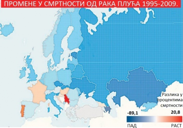 Најсмртоноснији карционом у свету највише погађа Србију Најсмртоноснији карционом у свету највише погађа Србију