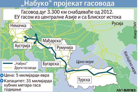Комерсант: Немачка изашла из градње гасовода "Набуко" Комерсант: Немачка изашла из градње гасовода "Набуко"
