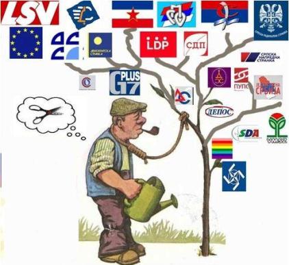 Косово – прича коју прича идиот, пуна буке и беса...