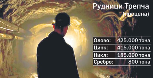 Размишља ли у Београду ико о Трепчи? Размишља ли у Београду ико о Трепчи?