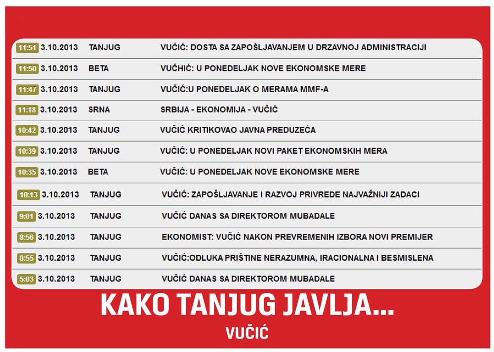 Како Танјуг јавља... (фото) Како Танјуг јавља... (фото)