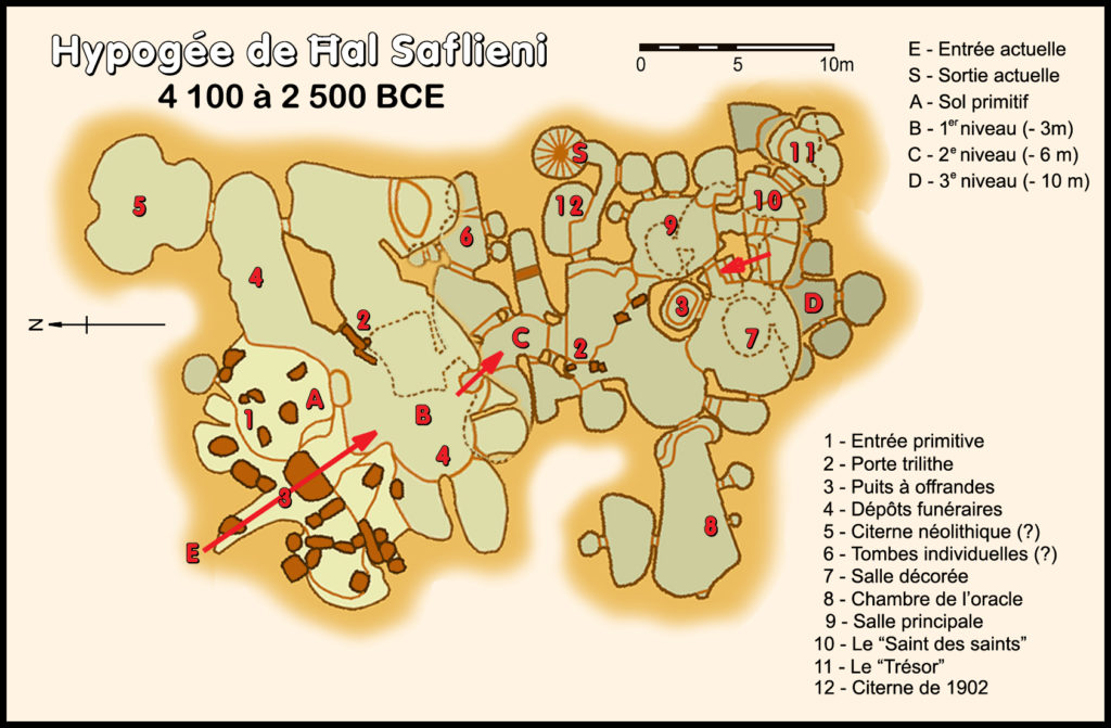 Plan_de_l'hypogée_de_Hal_Saflieni