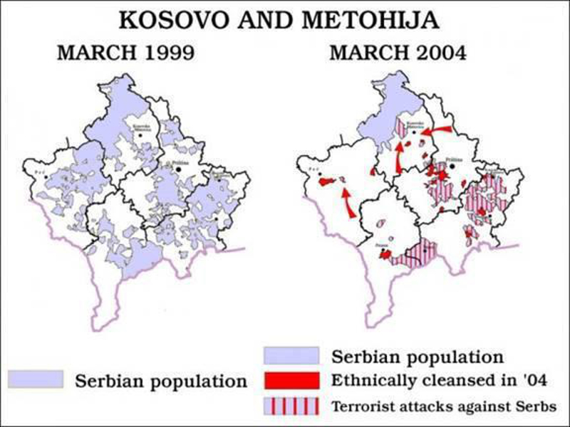 kosovo nekad i sad