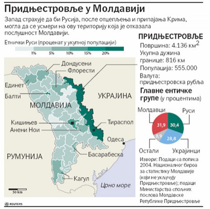 Председник Придњестровља предложио Молдавији да се цивилизовано растану Председник Придњестровља предложио Молдавији да се цивилизовано растану