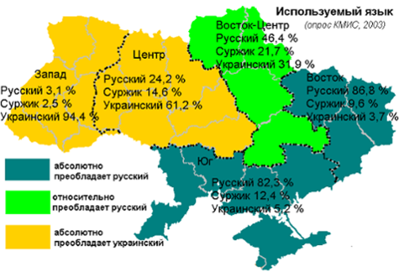 КЛИНЦЕВИЧ: Акцијом против истока Украјине руководе западне специјалне службе КЛИНЦЕВИЧ: Акцијом против истока Украјине руководе западне специјалне службе