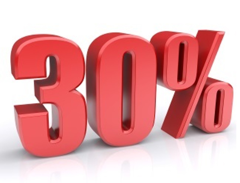 Од доласка Вучића на власт 2012. године изгубили сте 30% куповне моћи!