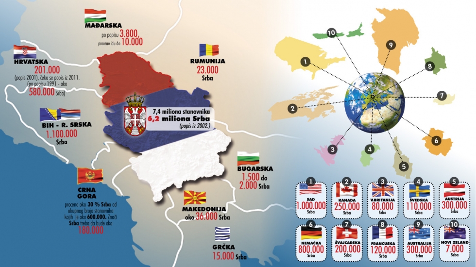 Гастарбајтери се осећају заборављенима Гастарбајтери се осећају заборављенима