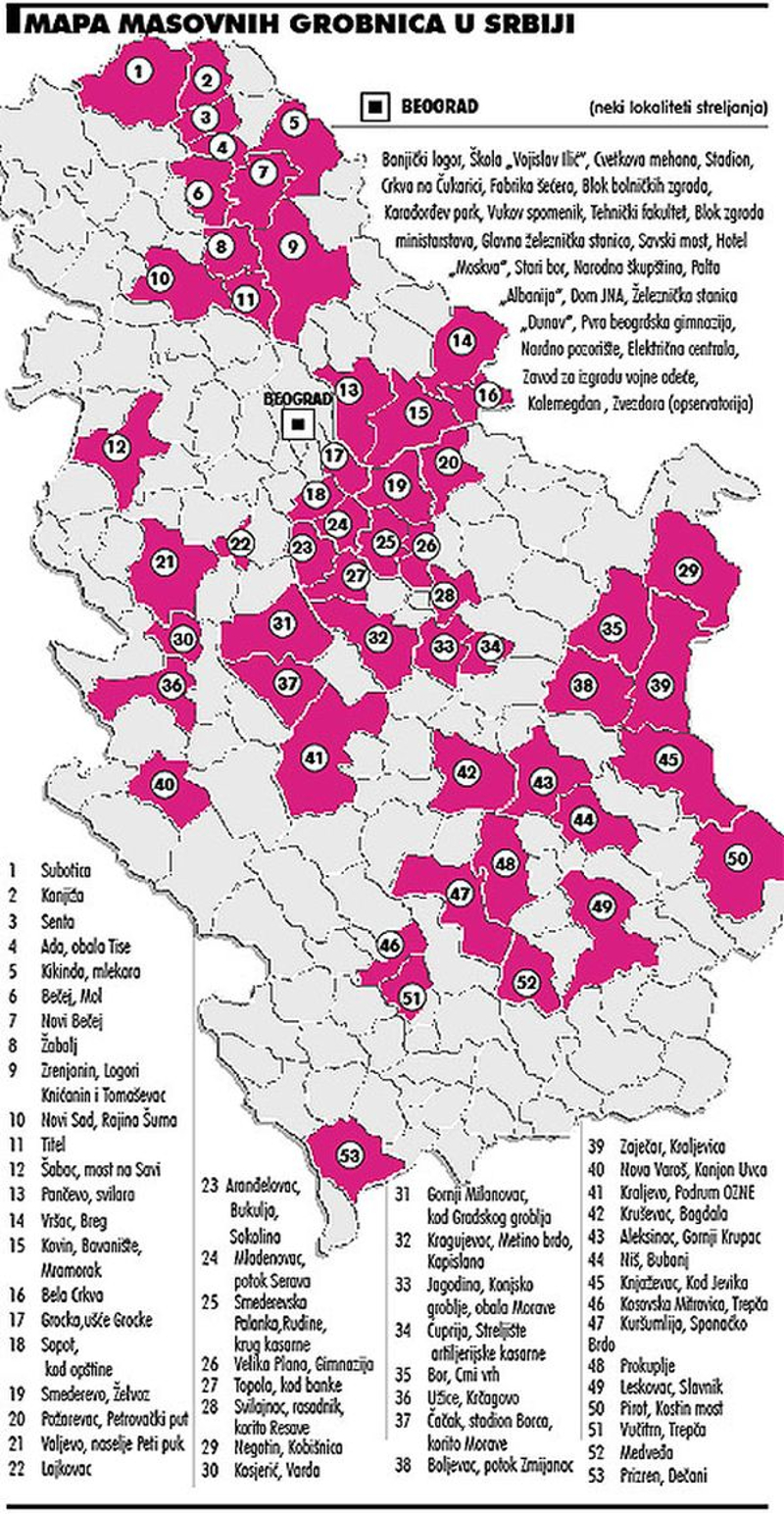 zlocini-komunista-grobnice-srbija.jpg