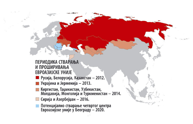 ЧЕКА НАС ''ЕВРОАЗИЈСКО СТОЛЕЋЕ'': Руски пројекат ће изазвати финансијски шок у САД и ЕУ ЧЕКА НАС ''ЕВРОАЗИЈСКО СТОЛЕЋЕ'': Руски пројекат ће изазвати финансијски шок у САД и ЕУ