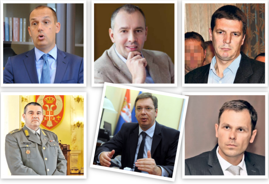 Како је криминална група планирала и извела инцидент који је имао за циљ компромитацију и расформирање Жандармерије Како је криминална група планирала и извела инцидент који је имао за циљ компромитацију и расформирање Жандармерије