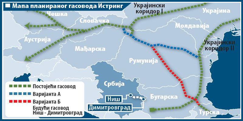 РАДЕ НАМ О ГЛАВИ! ЕУ гасовод „Источни лук” бежи од Србије РАДЕ НАМ О ГЛАВИ! ЕУ гасовод „Источни лук” бежи од Србије
