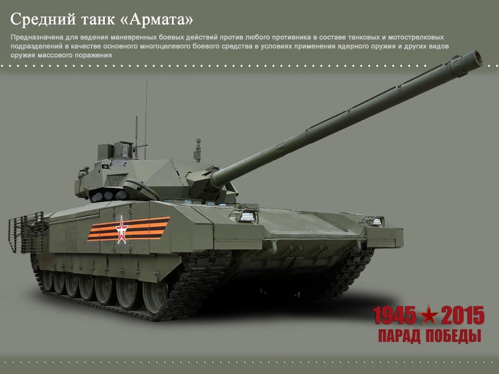 Министарство одбране Русије први пут објавило фотографије најновијих модела војне технике (фото галерија) Министарство одбране Русије први пут објавило фотографије најновијих модела војне технике (фото галерија)