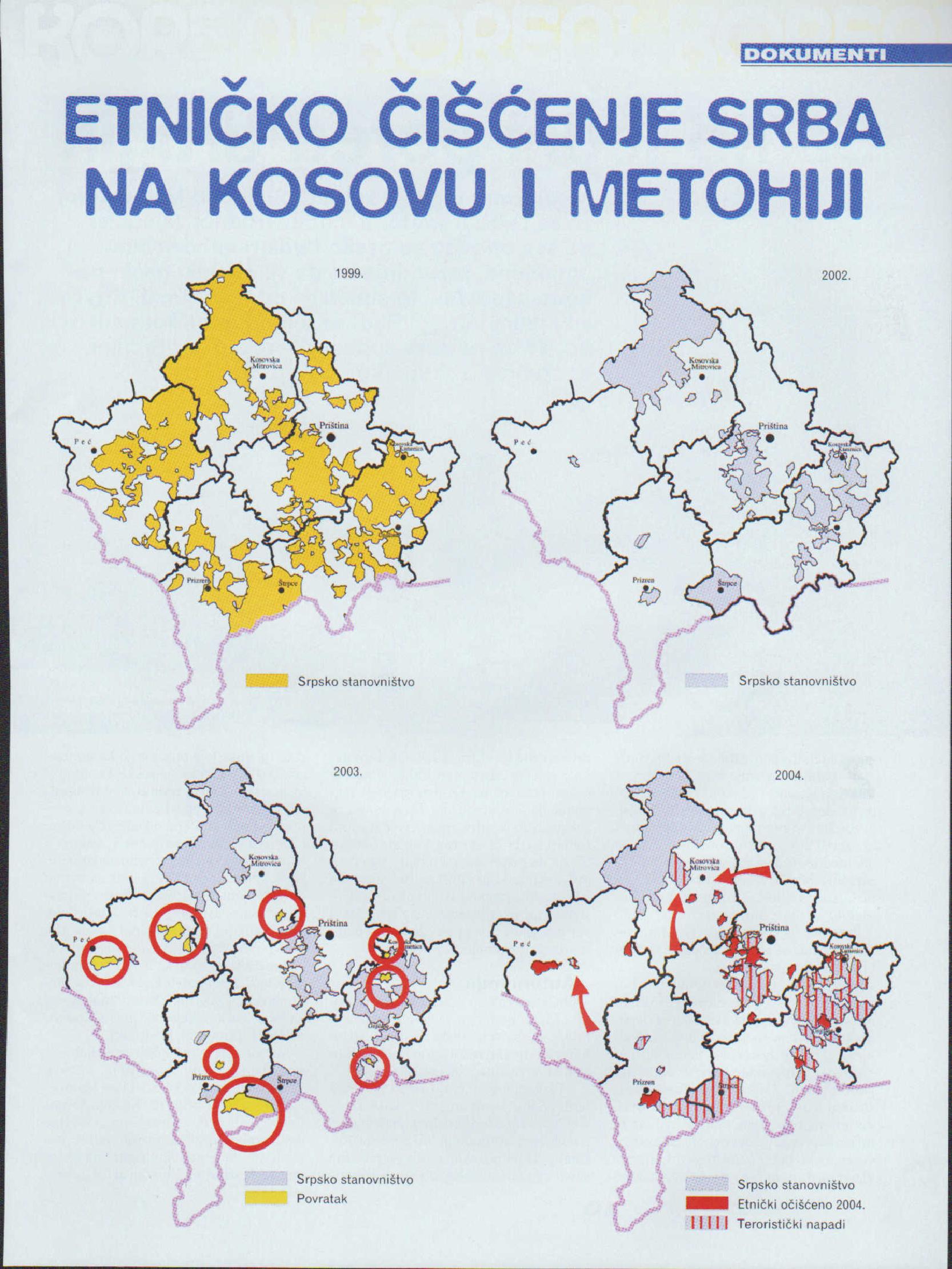 Косово: Eсеј и преседан за нашу будућност: инвазија етничког чишћења Косово: Eсеј и преседан за нашу будућност: инвазија етничког чишћења
