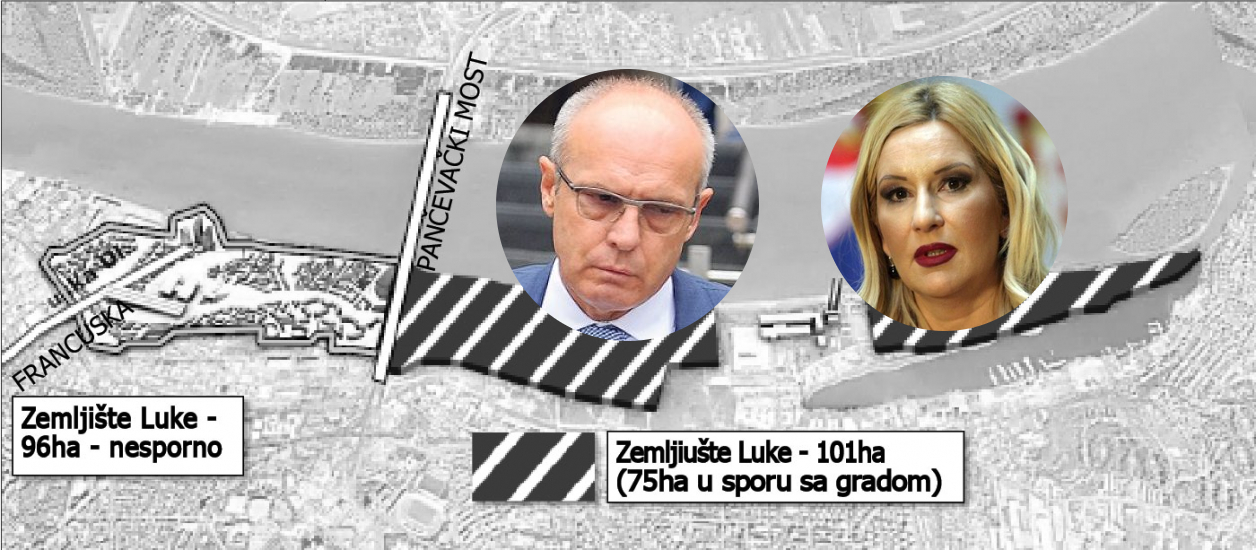 СНС доноси законе по мери тајкуна и припрема велику пљачку Србије! СНС доноси законе по мери тајкуна и припрема велику пљачку Србије!