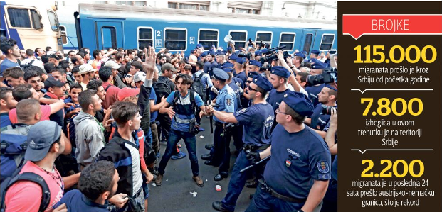 Мађарска полиција блокирала железничку станицу у Будимпешти