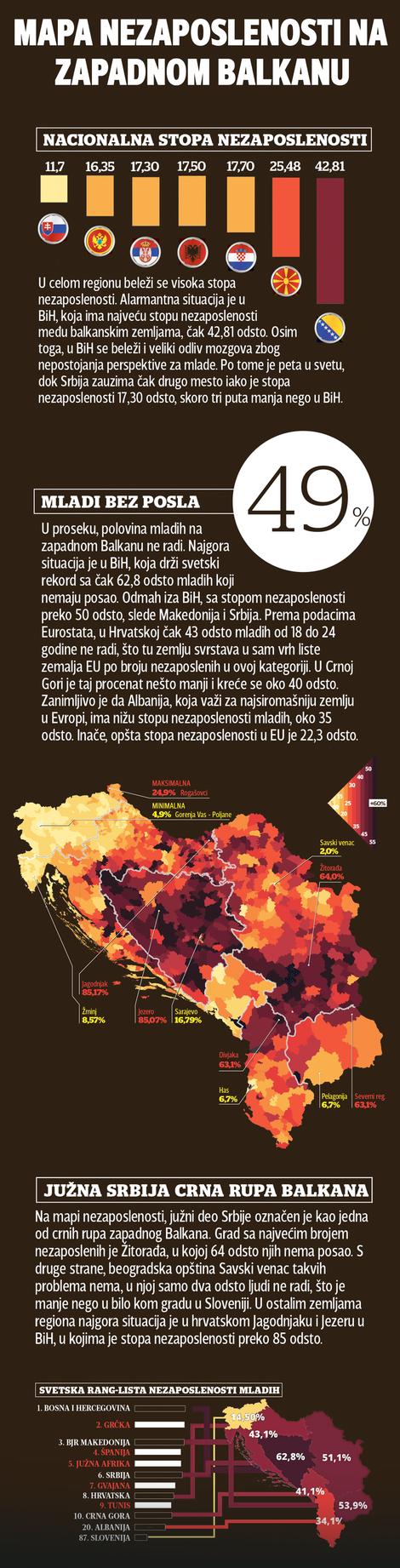 mapa nezapolenosti