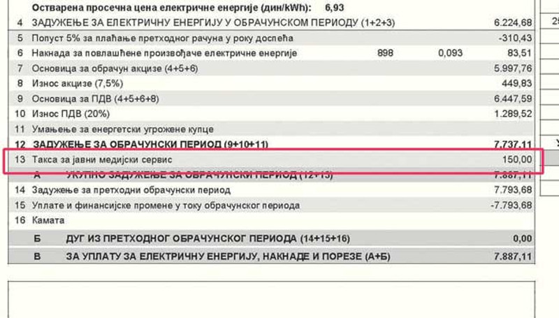 ПЉАЧКА! Неплаћање ТВ таксе рачуна се као дуг за струју ПЉАЧКА! Неплаћање ТВ таксе рачуна се као дуг за струју