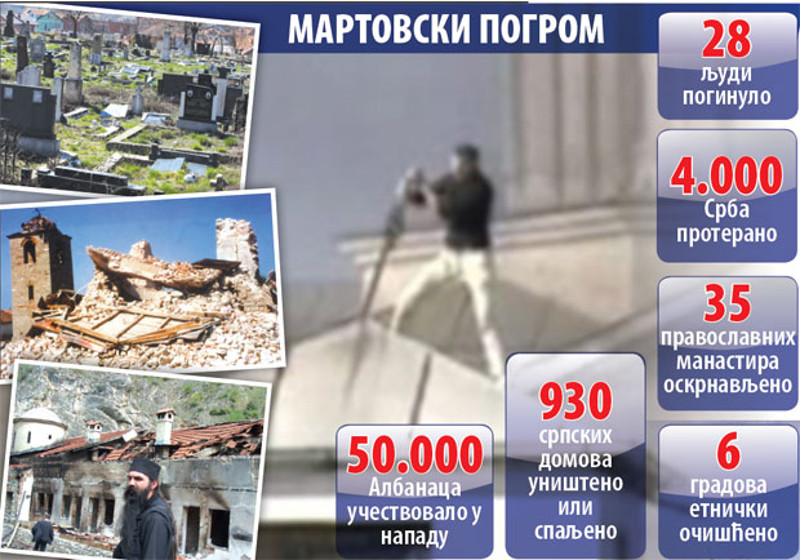 Потресна исповест Српкиње која је погром на Косову: Спалили су ми мужа, а убице су још на слободи! Потресна исповест Српкиње која је погром на Косову: Спалили су ми мужа, а убице су још на слободи!