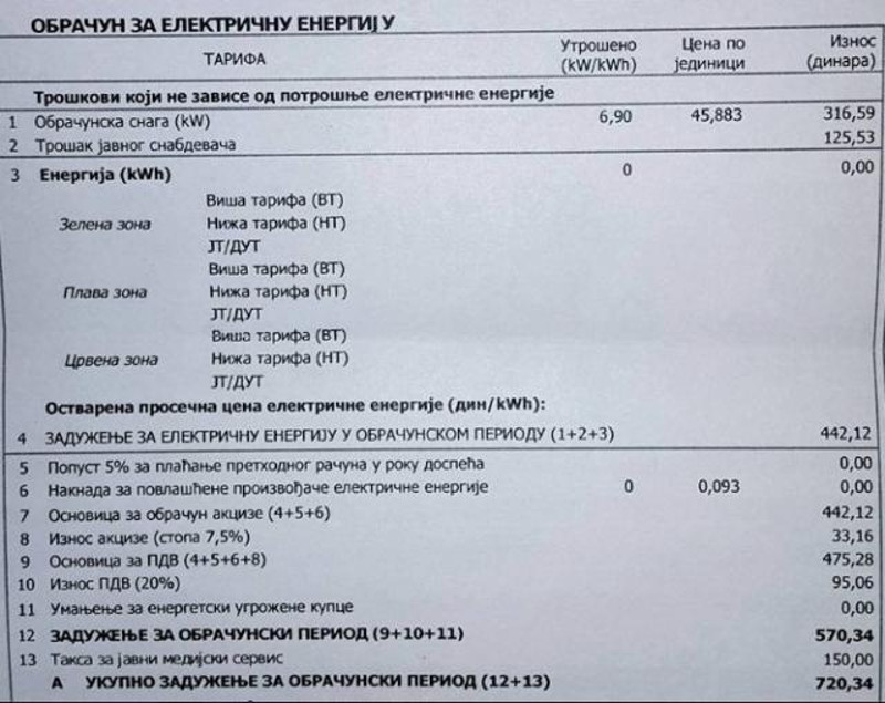 БАНДА ЛОПОВСКА! ЕПС поново поткрада народ кроз надуване рачуне за струју