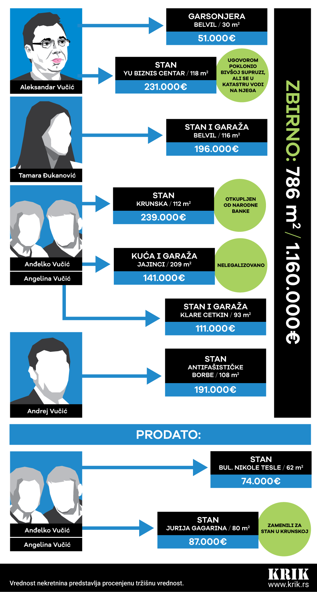 Infografika-16-04-12