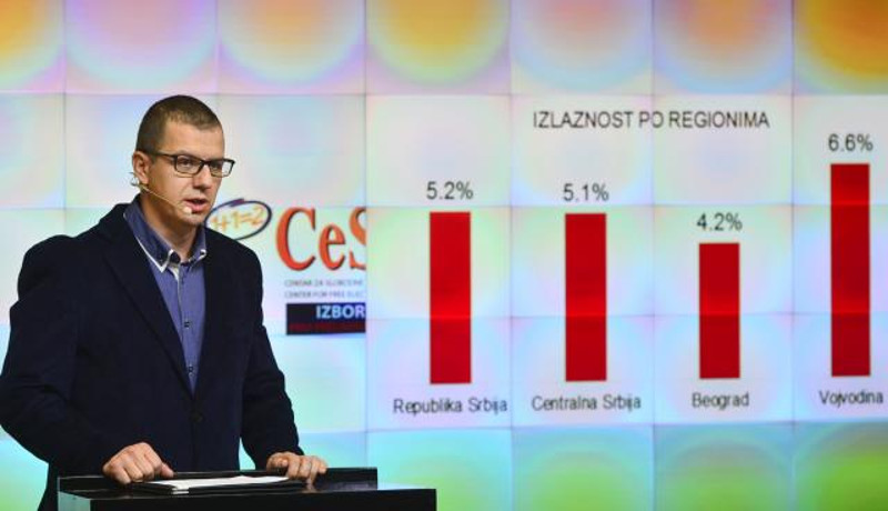 ЦЕСИД чији је бивши директор Благојевић на изборној листи Вучића вечерас не сме да изађе са финалном пројекцијом резултата избора ЦЕСИД чији је бивши директор Благојевић на изборној листи Вучића вечерас не сме да изађе са финалном пројекцијом резултата избора