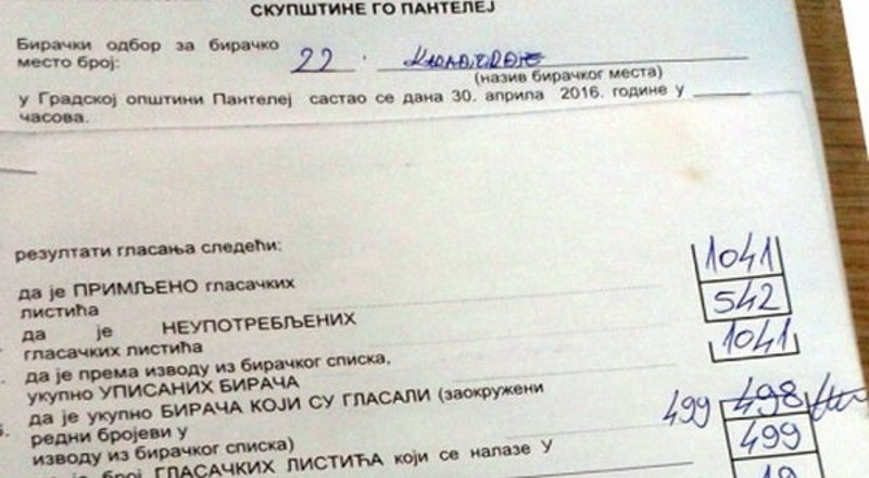 Вишак листића у кутији и преправљен записник, а све регуларно?! Вишак листића у кутији и преправљен записник, а све регуларно?!