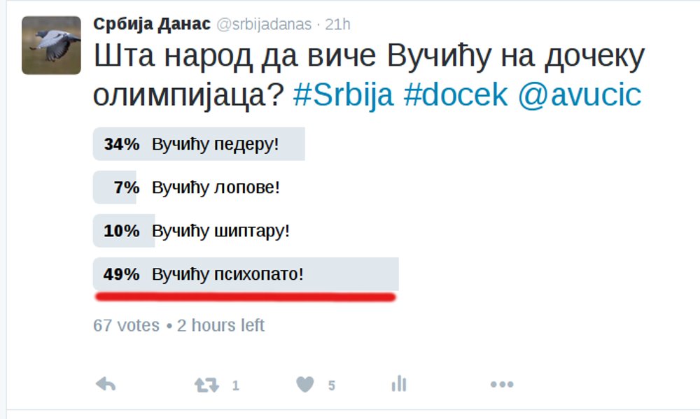 VOX POPULI, VOX DEI! Народ је демократски одлучио да премијеру убудуће скандира "Вучићу психопато"! VOX POPULI, VOX DEI! Народ је демократски одлучио да премијеру убудуће скандира "Вучићу психопато"!