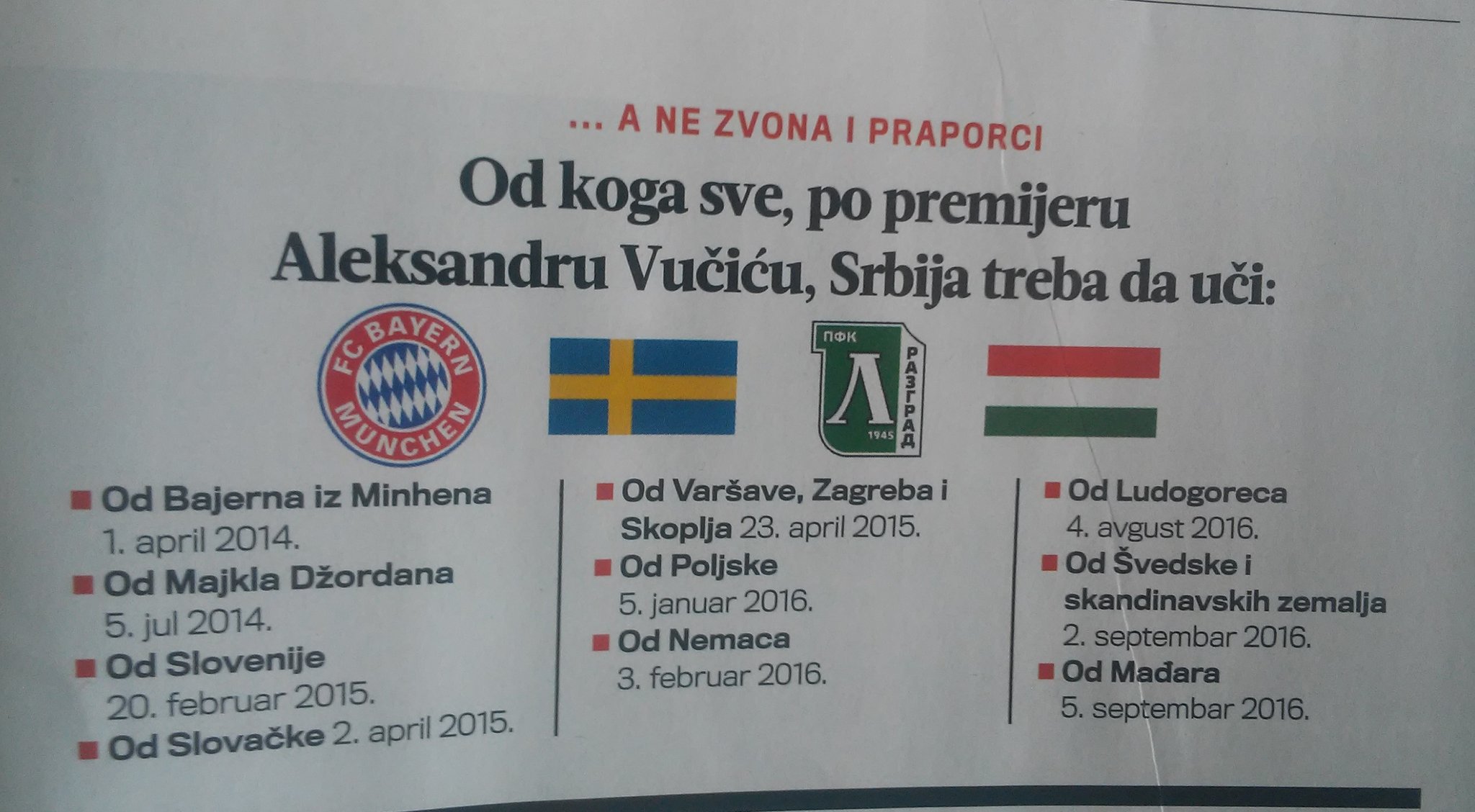 Од кога све, по премијеру Александру Вучићу, Србија треба да учи Од кога све, по премијеру Александру Вучићу, Србија треба да учи