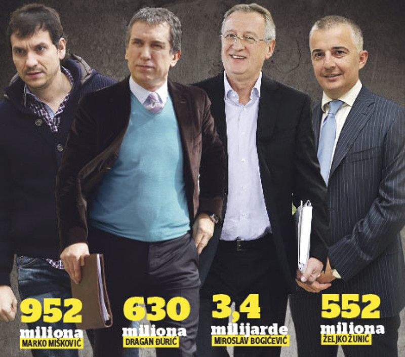 НАЈНОВИЈА ЛИСТА ПОРЕСКИХ ДУЖНИКА Највише дугују Мишковић, Ђурић, Богићевић и Жунић НАЈНОВИЈА ЛИСТА ПОРЕСКИХ ДУЖНИКА Највише дугују Мишковић, Ђурић, Богићевић и Жунић