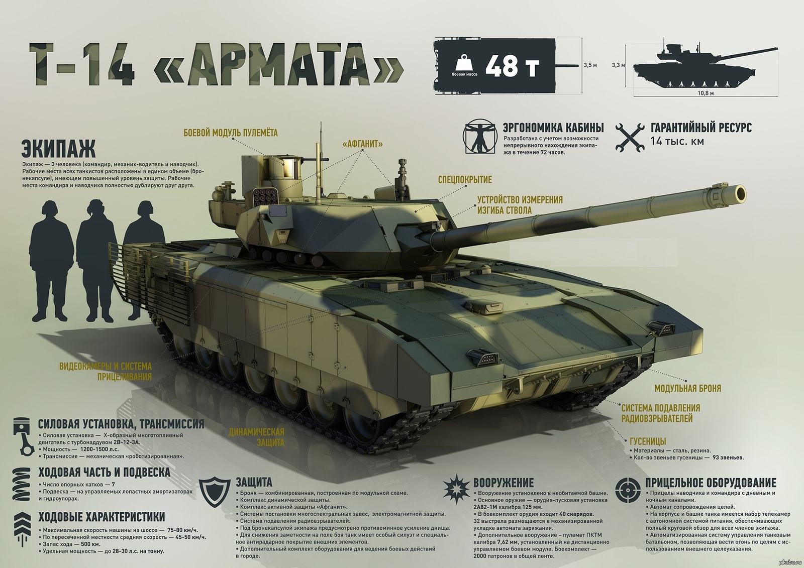 Шта све може нови руски тенк "Т-14 Армата" (видео) Шта све може нови руски тенк "Т-14 Армата" (видео)