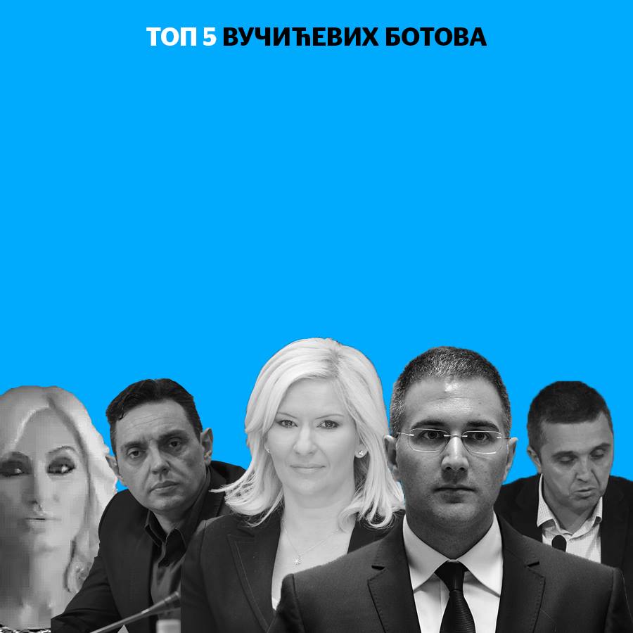Топ 5 ботова Александра Вучића (видео) Топ 5 ботова Александра Вучића (видео)