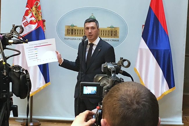 Обрадовић: Изборна крађа је у току - Вучићу у медијима 92 одсто, свим осталим кандидатима 8 одсто Обрадовић: Изборна крађа је у току - Вучићу у медијима 92 одсто, свим осталим кандидатима 8 одсто