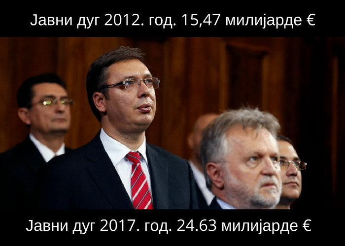 Једина ствар који си ти економски убицо "зацементирао" је дужничко ропство Србије! Једина ствар који си ти економски убицо "зацементирао" је дужничко ропство Србије!