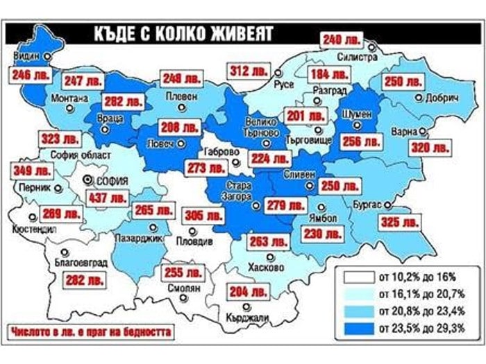 Бугари су у ЕУ већ 10 година, а плата им мања него у Србији Бугари су у ЕУ већ 10 година, а плата им мања него у Србији