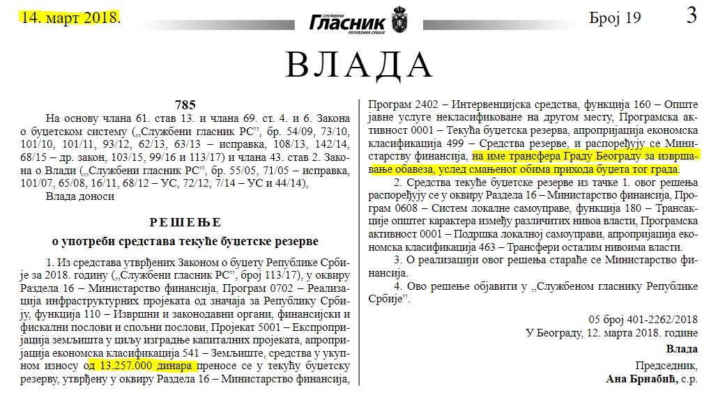 Каса Београда је ПРАЗНА – Влада донира 13 милиона!