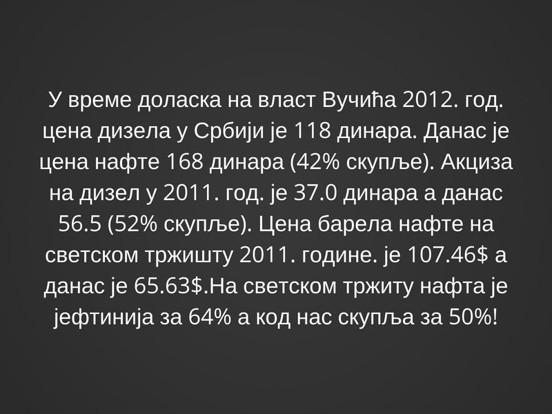 Цена нафте на светском тржишту нижа за 64%, а у Србији цена горива порасла за 50%! Цена нафте на светском тржишту нижа за 64%, а у Србији цена горива порасла за 50%!