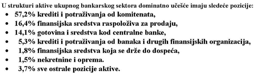 ЕКСКЛУЗИВНО: Народна банка Србије у 2017. години исказала губитак од чак 702,8 милиона евра!