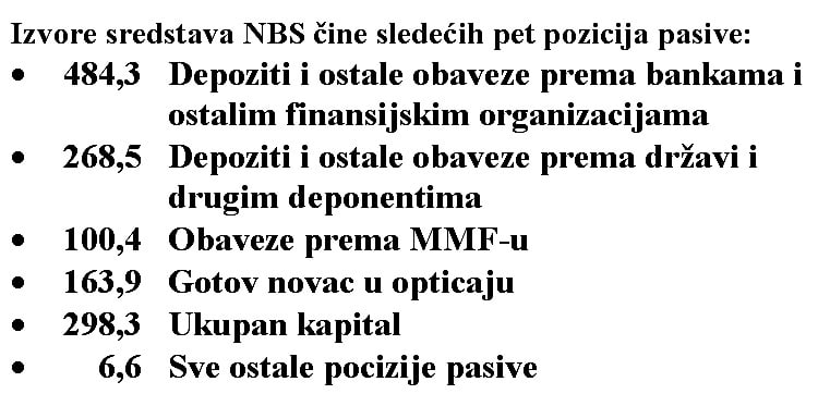 ЕКСКЛУЗИВНО: Народна банка Србије у 2017. години исказала губитак од чак 702,8 милиона евра!