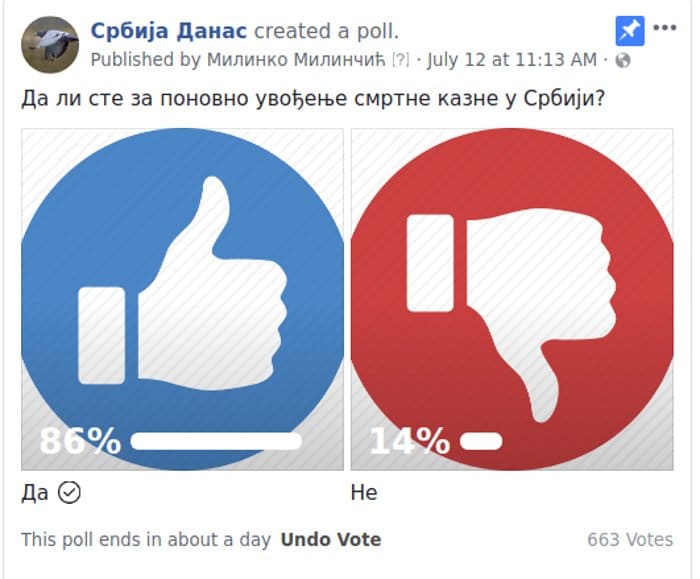 Огромна већина Србије и то 86% је за поновно увођење смртне казне! Огромна већина Србије и то 86% је за поновно увођење смртне казне!