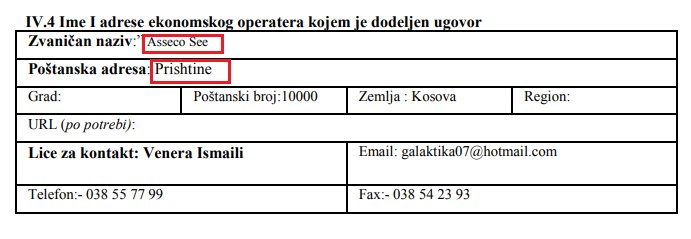 Бата Брнабић без проблема добија послове и од шиптарске владе (фото)