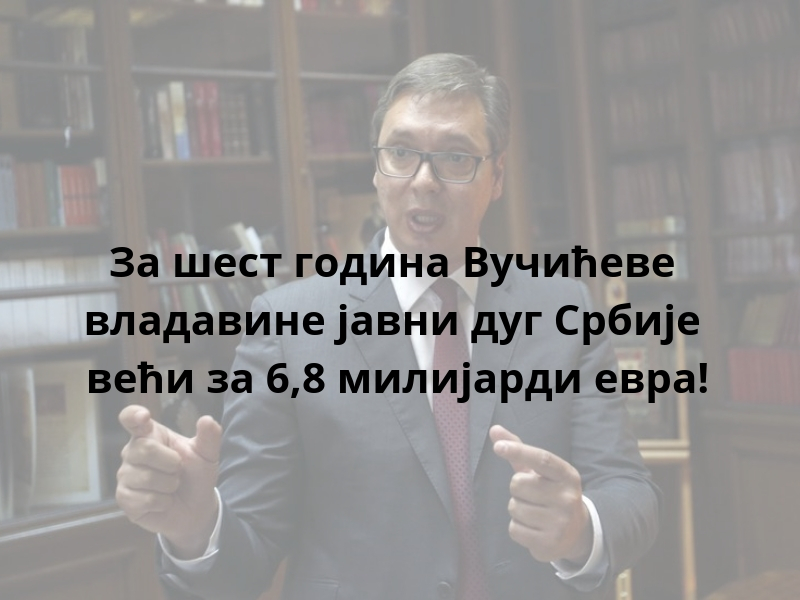 Вучић: Србија мора да враћа дугове што пре Вучић: Србија мора да враћа дугове што пре