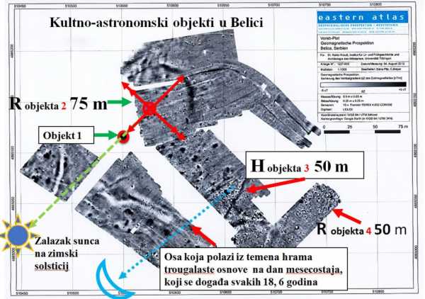 Сензационално откриће проф. др Милорада Стојића: Материјални докази календара старог 8.000 година!