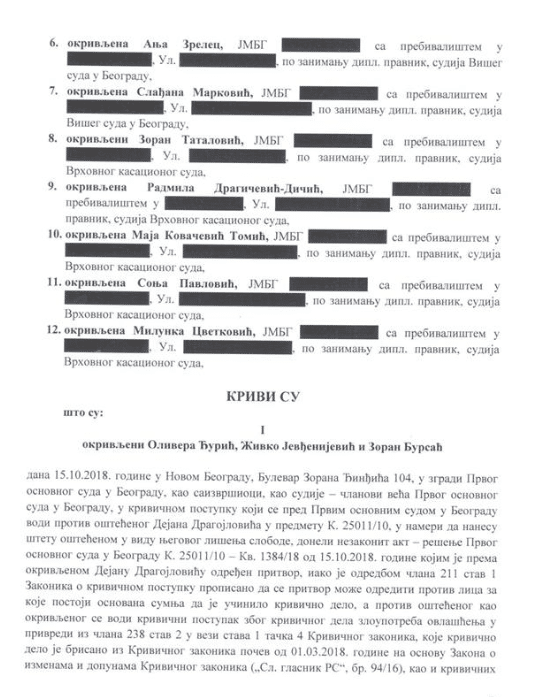 Народни суд правде осудио 12 судија на 36 година робије