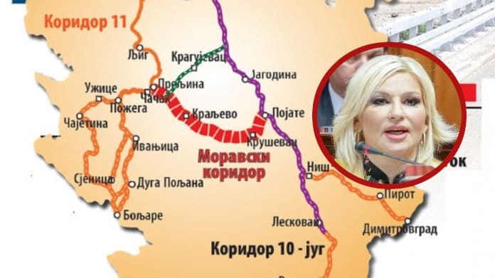 Узимају кредит од 430 милиона евра за Моравски коридор Узимају кредит од 430 милиона евра за Моравски коридор